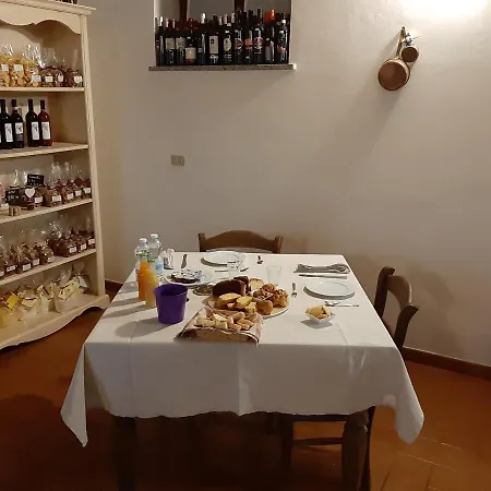 Πανσιόν Da Nonna Carla Alfiano Natta